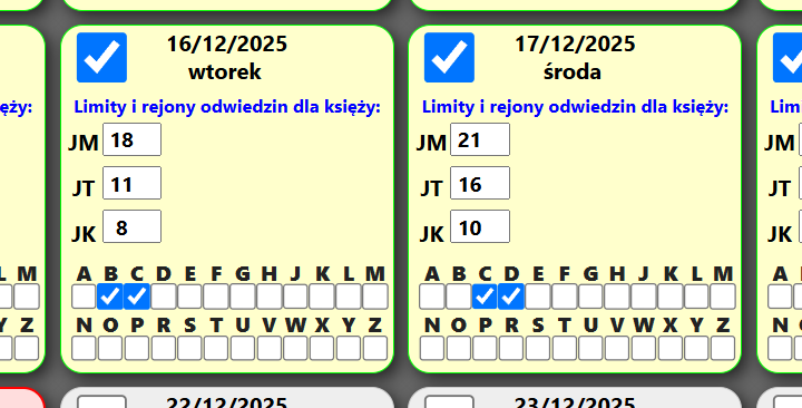 Sekcja limitów księży