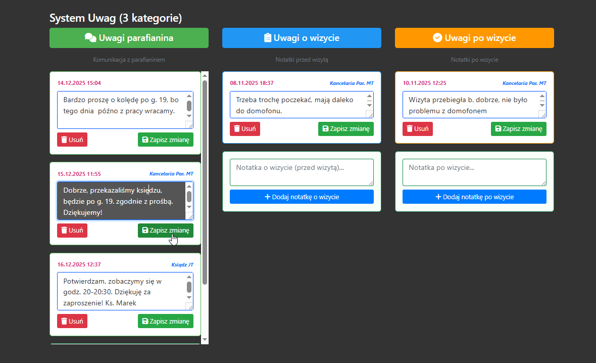 Sekcja uwag parafianina, kancelarii oraz o i po wizycie
