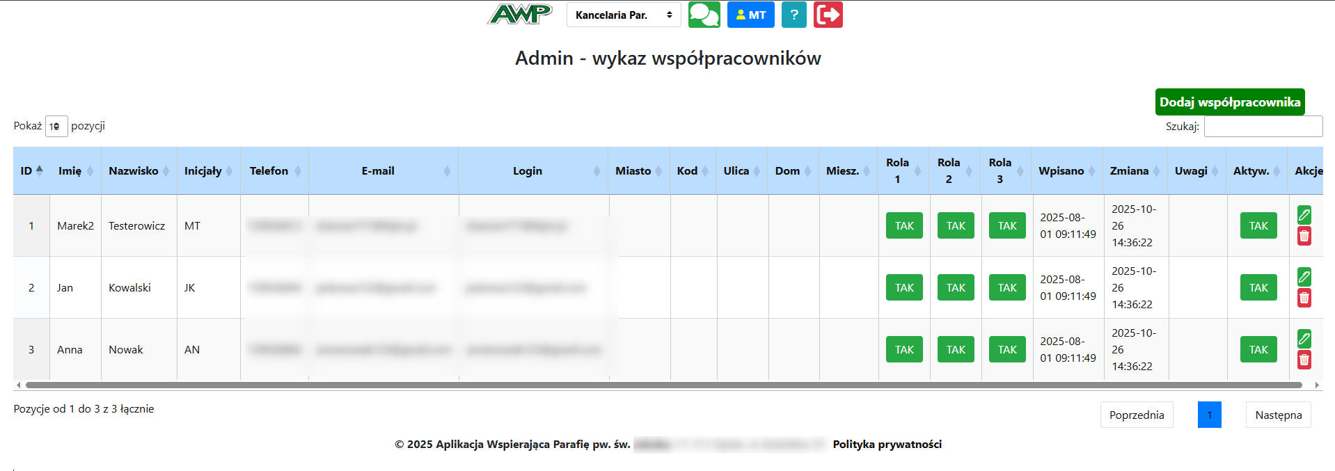 Widok główny wykazu współpracowników
